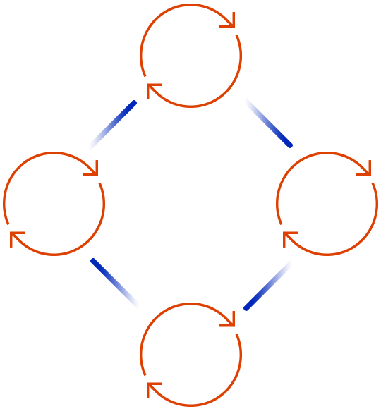 https://www.united-be.com/wp-content/uploads/2020/08/tc_scheme.png